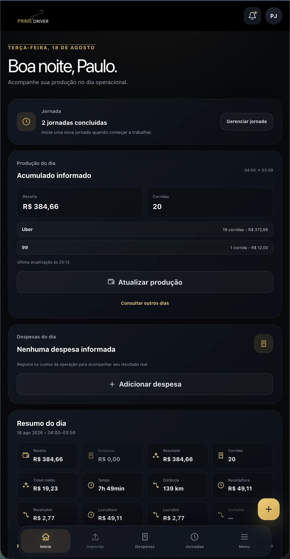 Tela Visão Executiva do PrimeDriver Analytics