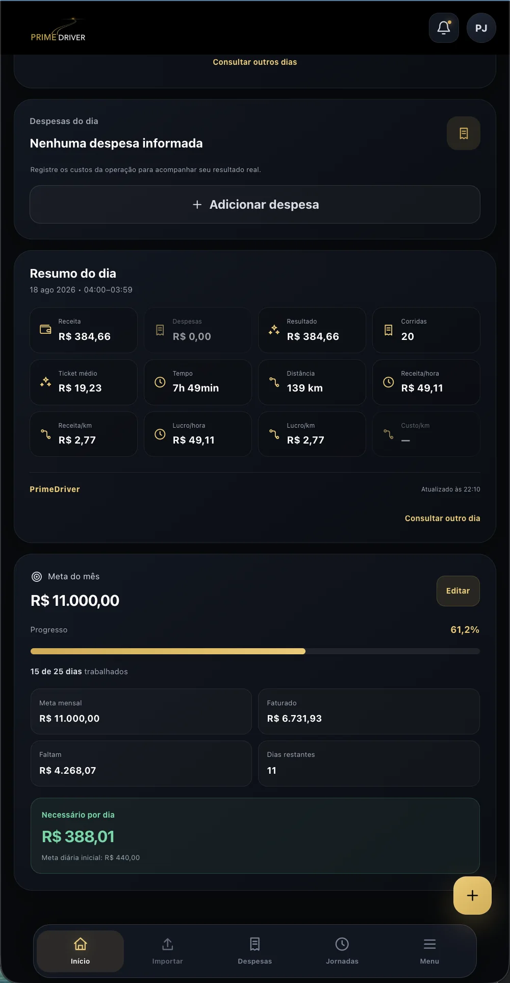 Resumo diário e meta mensal do PrimeDriver Analytics